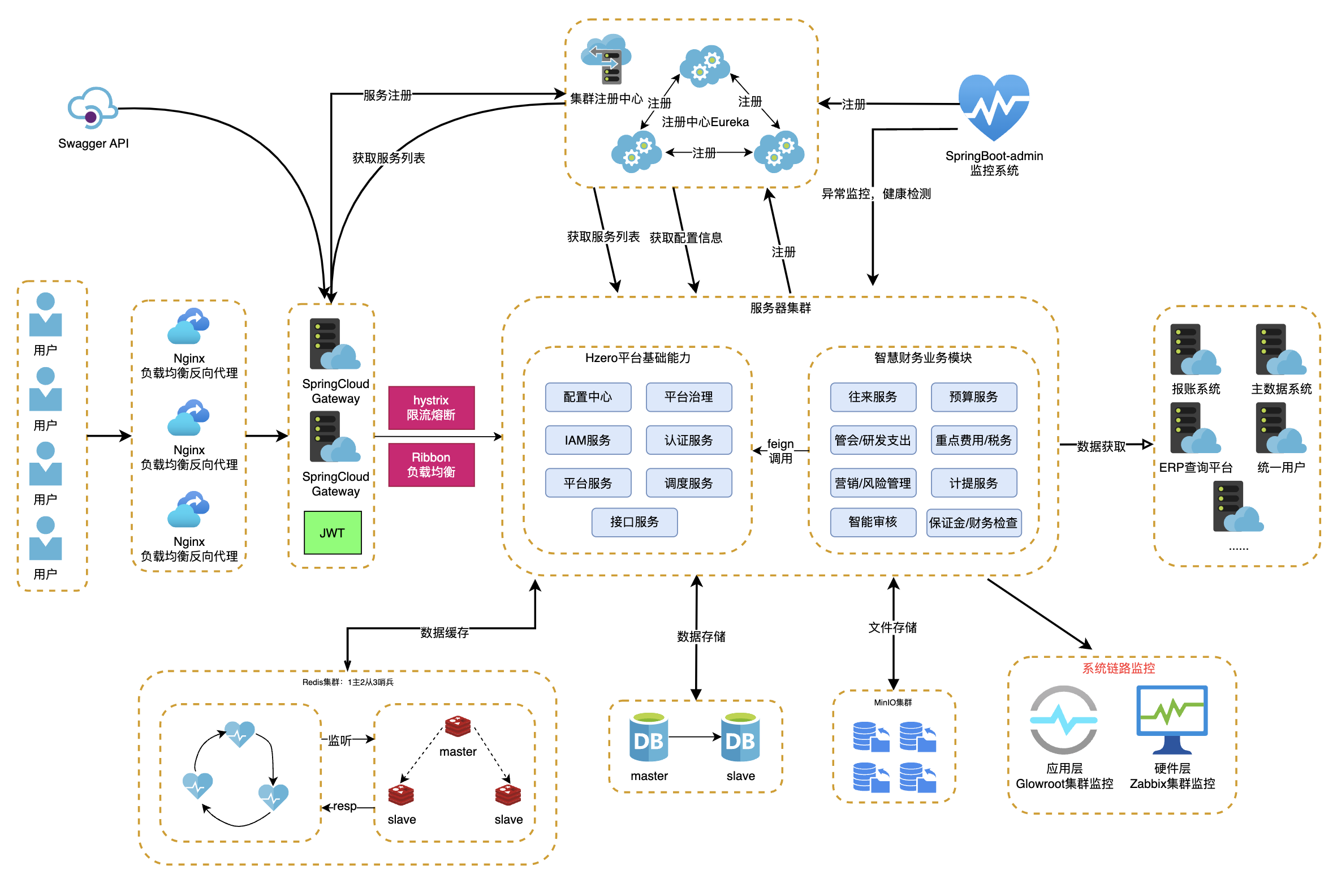 文件无法预览。